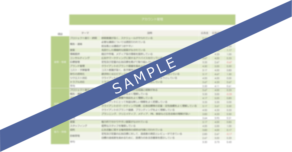 評価シート（サンプル）